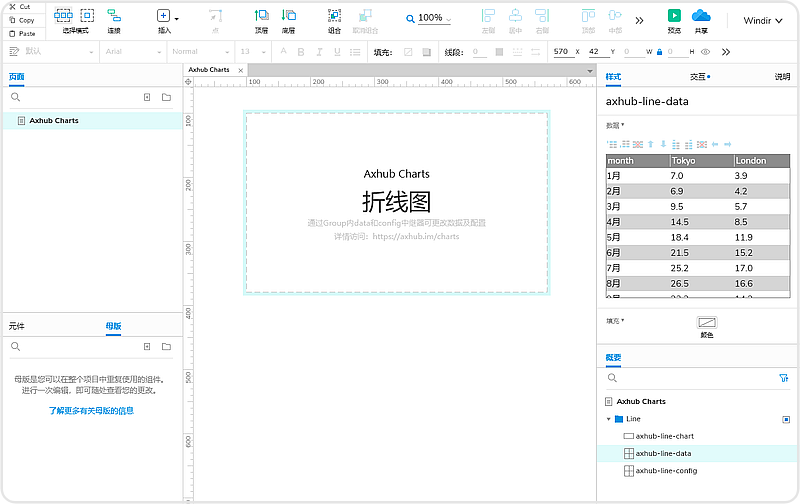 图片[2]-Axhub Charts动态图表如何修改数据及配置-产品在线
