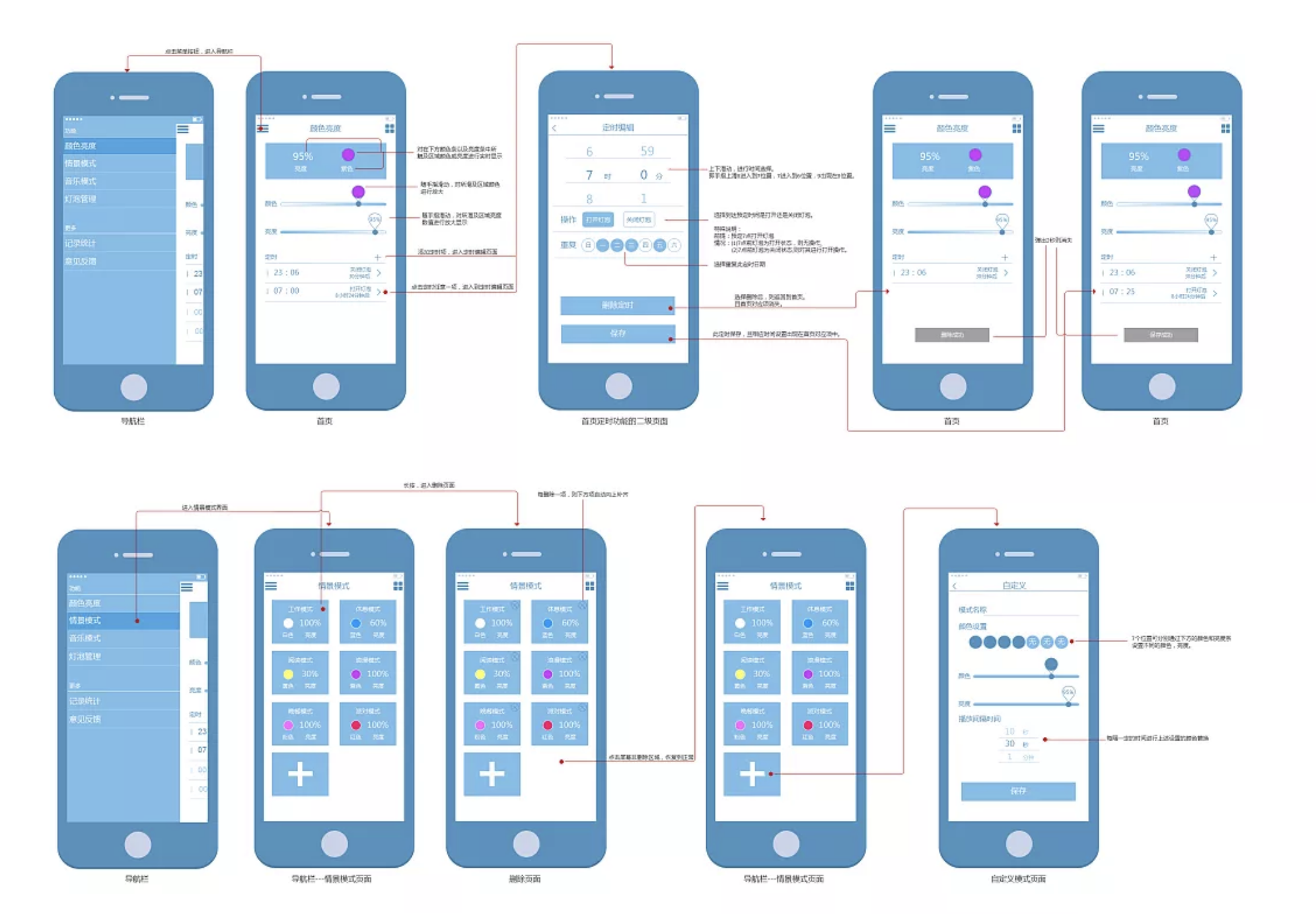 原型分享-产品原型分享-产品在线